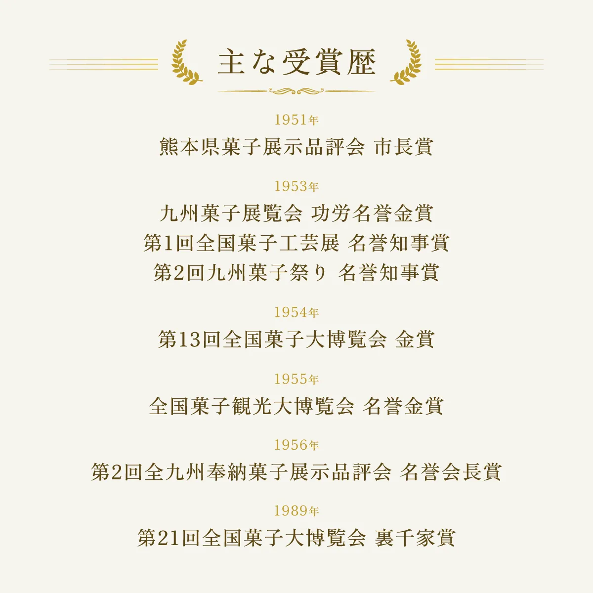肥後五十四万石 16個入｜お菓子の香梅【公式】