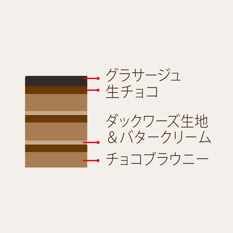 ラブリーショコラ